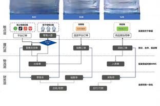 betway官方下载链接